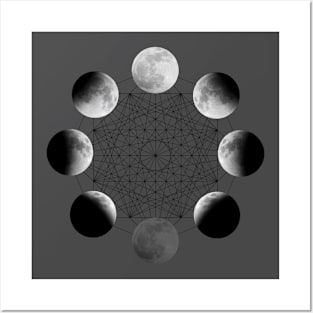 Moon Phase Mandala Posters and Art